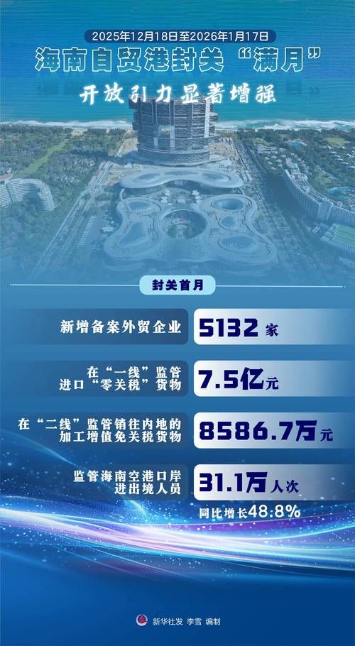 美兰区疫情解封最新消息(海口美兰区有疫情吗)