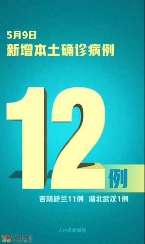  31省份新增确诊14例均为境外输入:31省新增确诊13例 均为境外输入