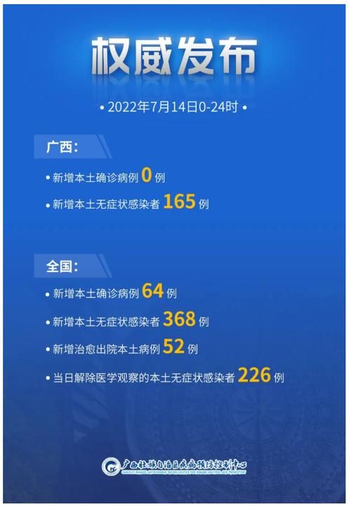 【铁山港区首例阳性感染者来源公布_铁山港确诊】