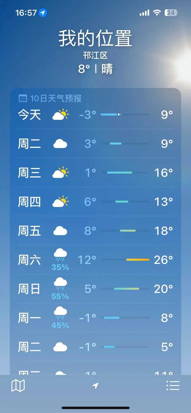 预计9月4日谢家集区二次疫情回落/谢家集区一周天气预报