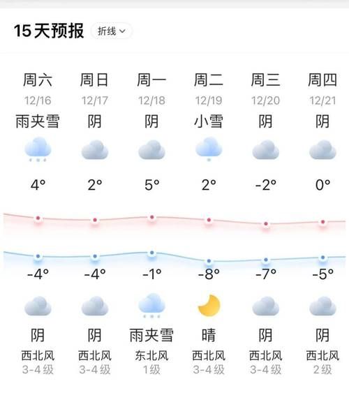 南通市1月1日无新增核酸阳性_南通 阳性