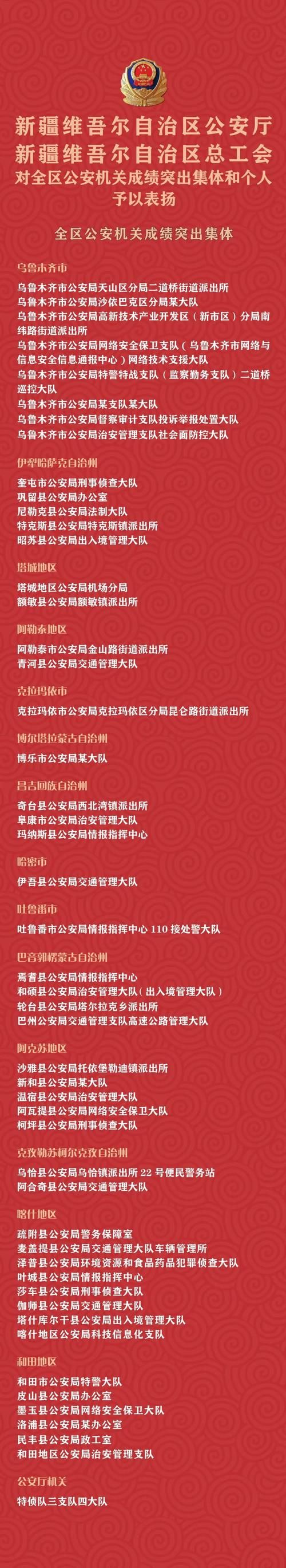 包含警方通报新疆维吾尔自治区克孜勒苏柯尔克孜自治州阿克陶县疫情最新情况的词条