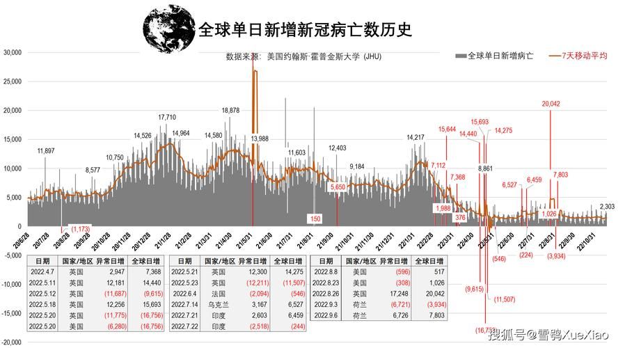 【湖南省长沙市长沙县累计报告阳性感染者15例,湖南长沙县新增1例外省输入确诊】
