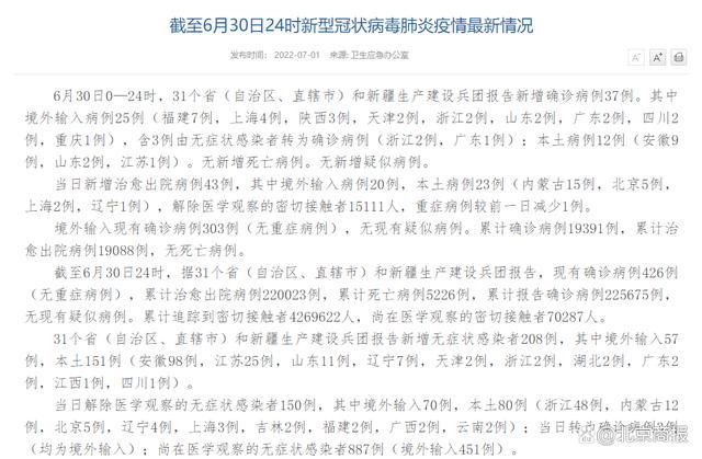 31省昨日新增30例无症状感染者/31省新增无症状感染者130例
