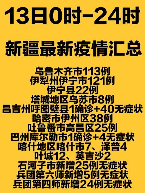 新疆维吾尔自治区喀什地区伽师县新增28例本土确诊及9例无症状/新疆喀什地区伽师县地震情况