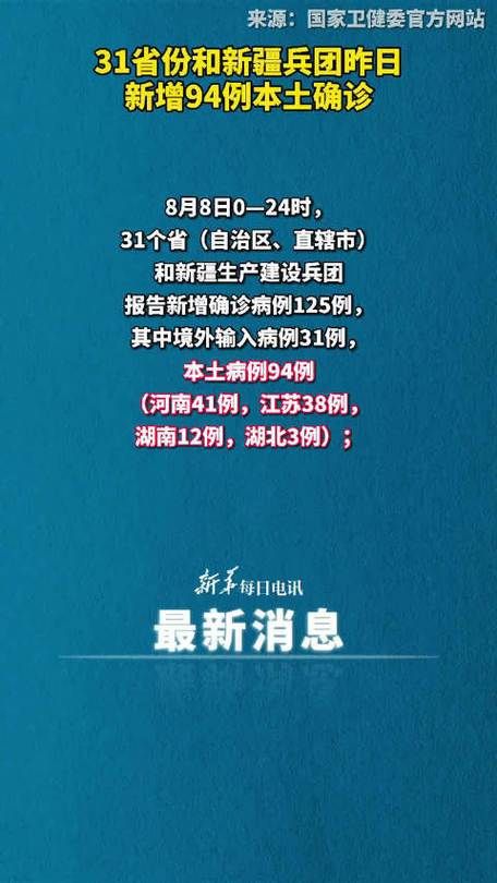 31省区市新增确诊27例含本土27例/31省区市新增确诊103例 本土94例