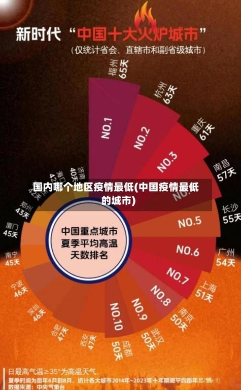 近期疫情有望10月5日结束/2021105疫情