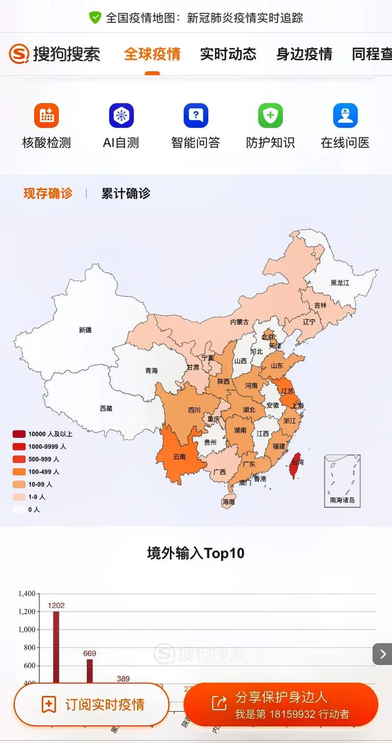 一张图看懂安徽淮南潘集区近6天疫情趋势(安徽淮南疫情分布)