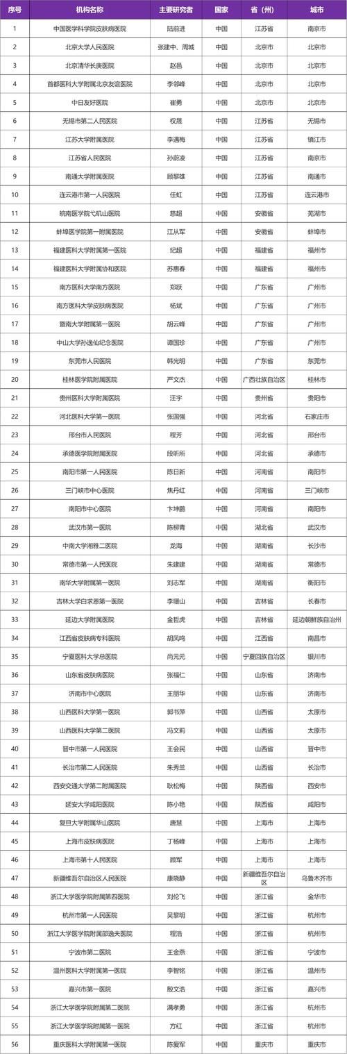 全国新增确诊26例含本土22例_全国新增确诊26例含本土22例