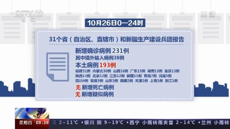 陆良县昨日新增破22/陆良县有没有新型肺炎