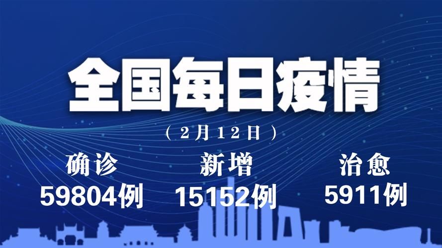 包含新疆维吾尔自治区塔城地区裕民县新增死亡病例22例,均在江苏省苏州市常熟市的词条