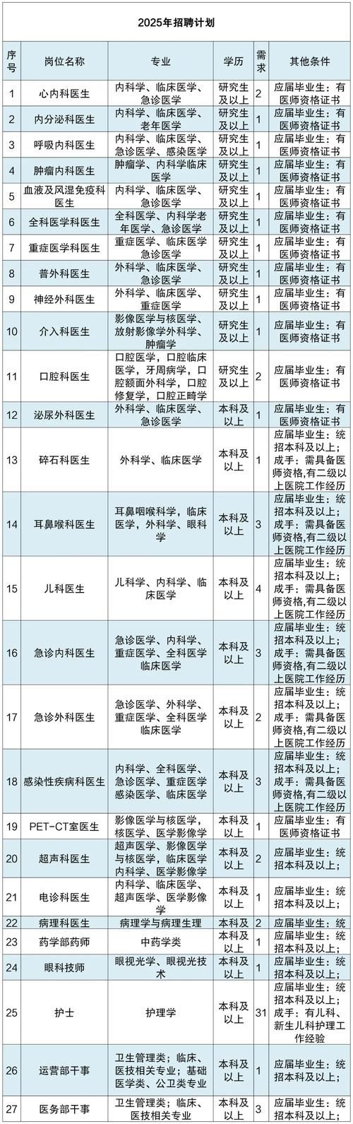 辽宁省丹东市新增12例重症,从境外抵江西省吉安市泰和县_辽宁丹东确诊