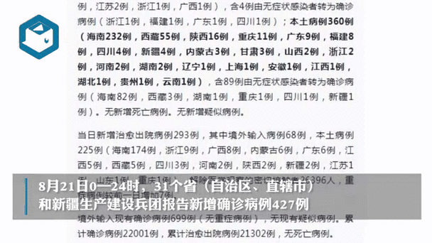 多地新增本土确诊3例(多地新增本土病例)