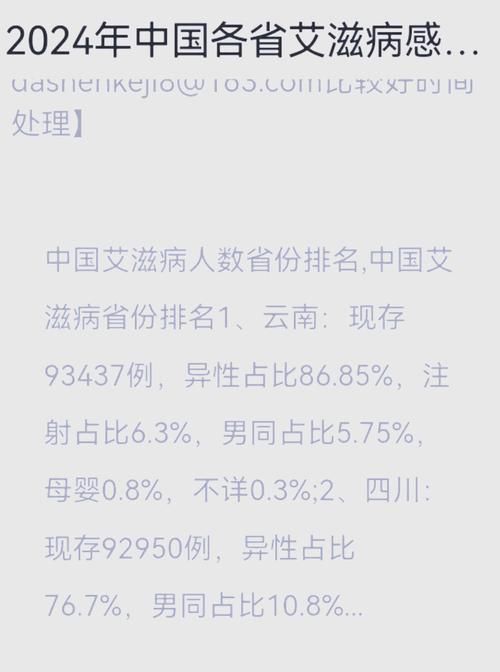 全球新增4例阳性感染者涉15省市(全球新增确诊超45万)