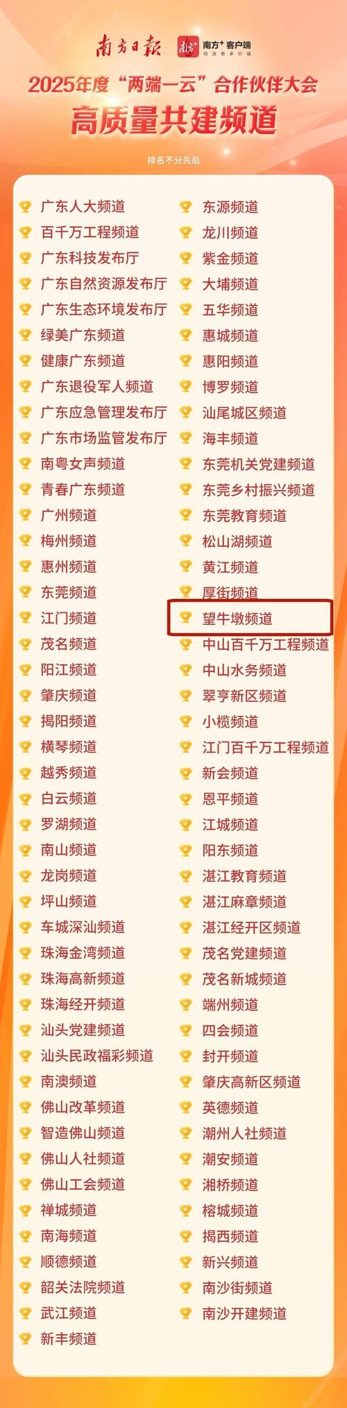 31个省份新增阳性感染者16例广东东莞望牛墩镇4例:广东省东莞市望牛镇