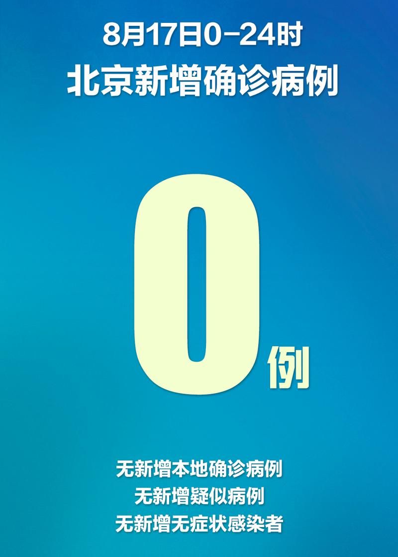 全球新增确诊22例均为境外输入/全球新增确诊超23万例 视频 新闻
