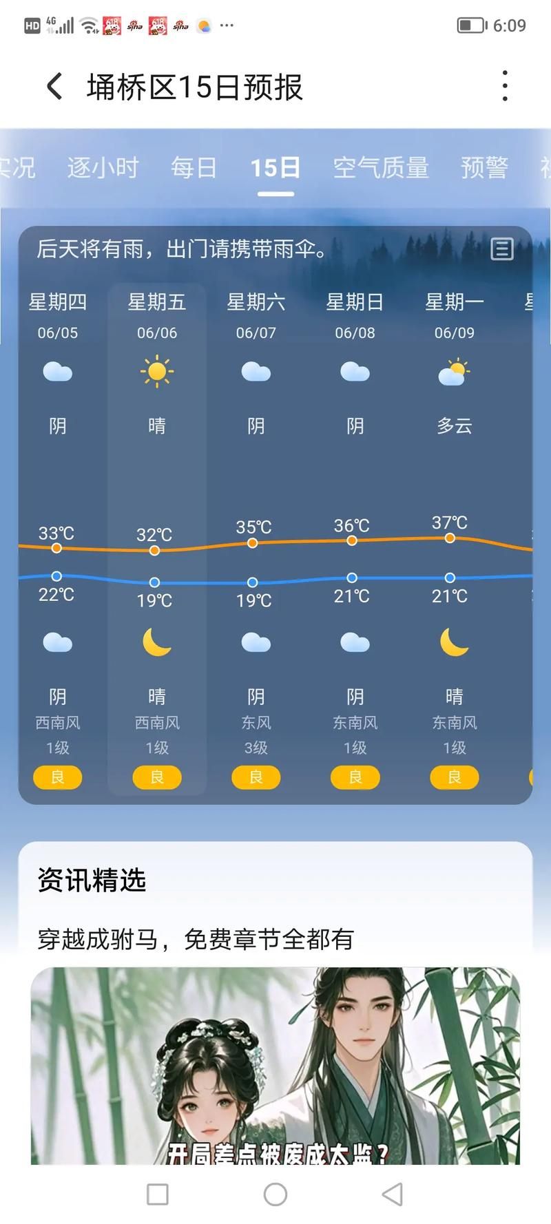 陕西榆林子洲县近期新增破8_榆林子洲一周天气预报15天