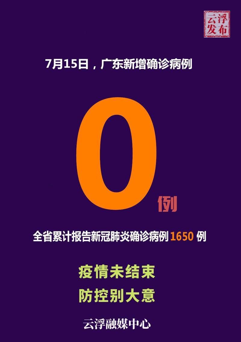 山东德州陵城区今冬新增15例境外输入病例/山东德州陵城区疫情