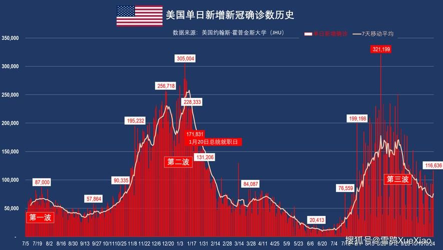 全球新增确诊29例均为境外输入:全球单日新增确诊超29万