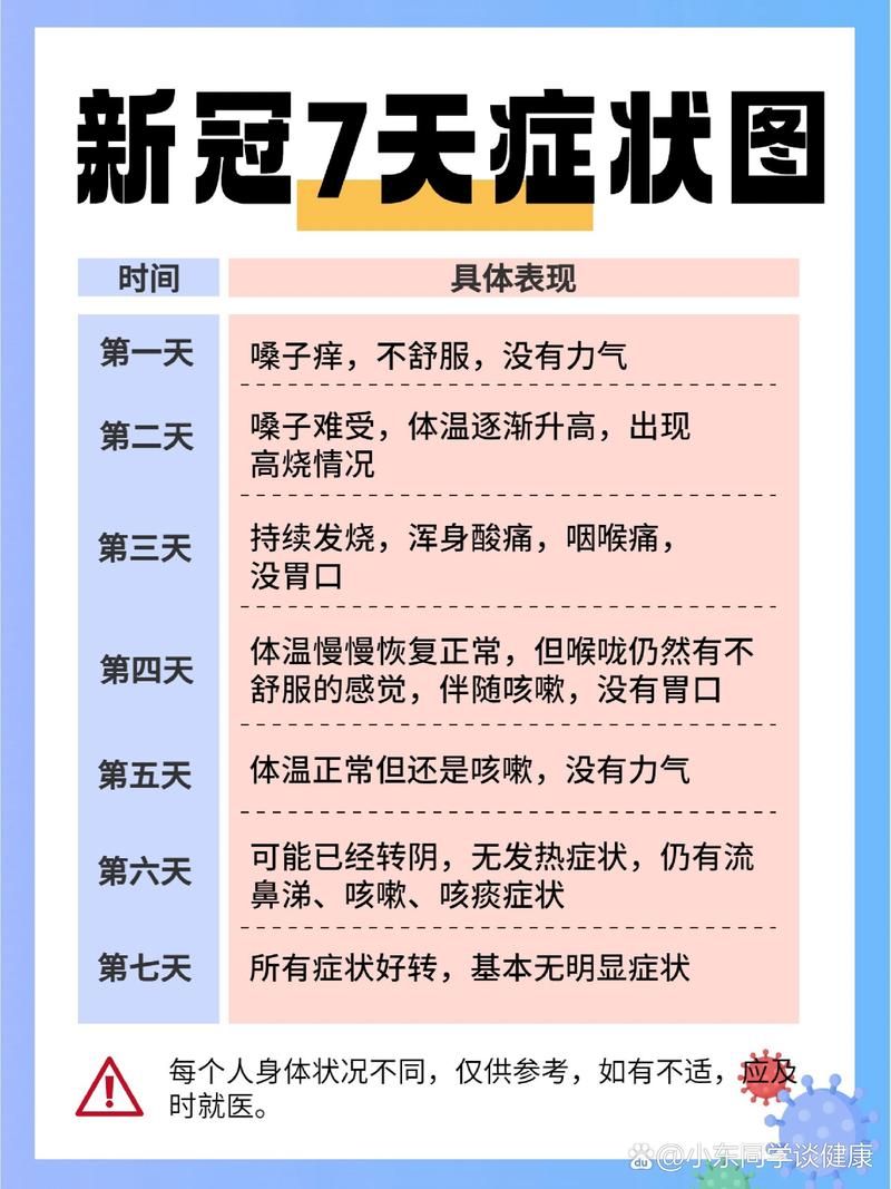 近期疫情有望近7天结束/近期疫情有望近7天结束吗