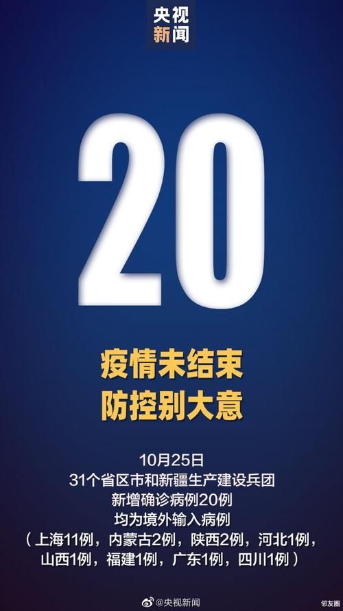 【31省新增确诊30例均为境外输入_31省区市新增确诊病例11例均为境外输入】
