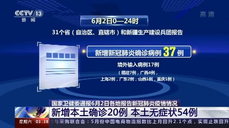 【今日疫情全国新增情况,今日疫情全国新增情况通报】
