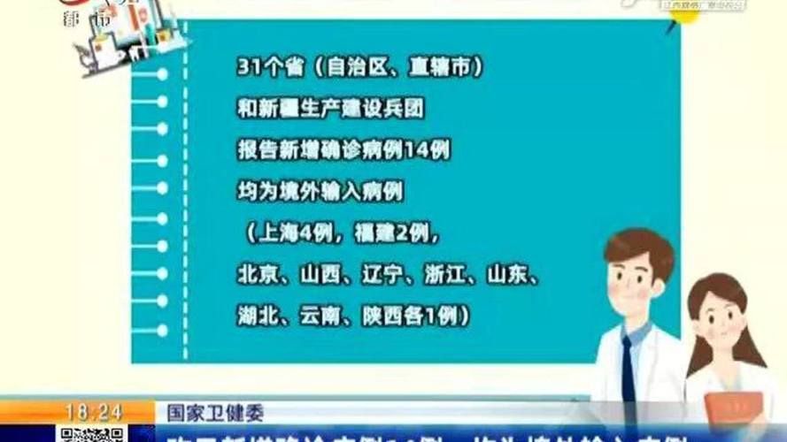 【31省新增14例均为境外输入,31省新增18境外输入】