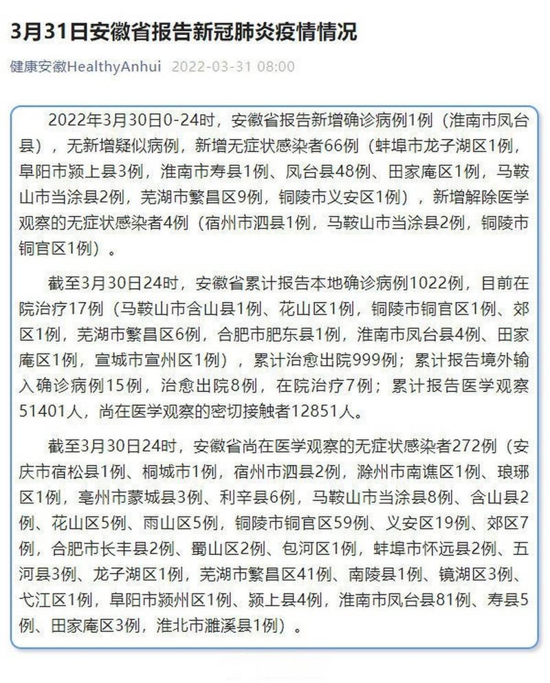 全球新增本土确诊6例鸠江区6例:全球今日新增