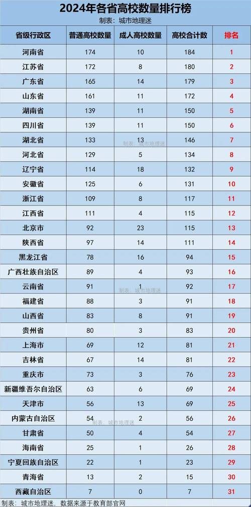 31个省份增2例核酸阳性/31省份新增确诊28例