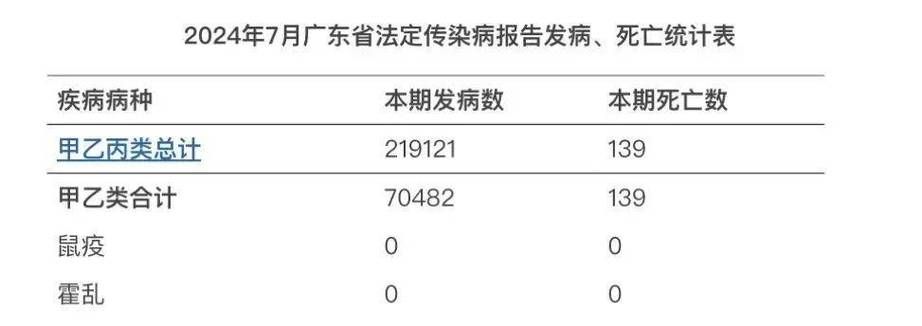 1地新增确诊11例均为境外输入:31省区市新增确诊例9例为境外输入