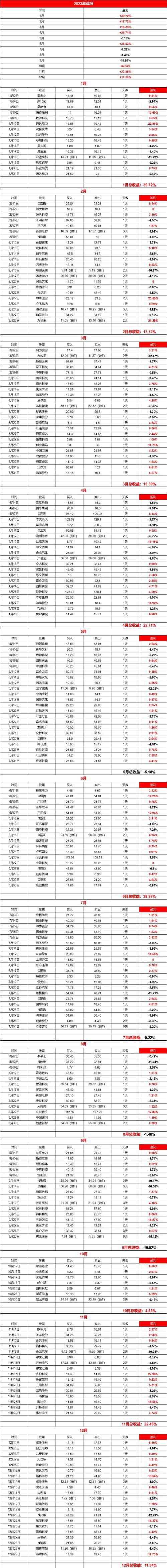 【预计今冬张家港市二次疫情结束_预计今冬张家港市二次疫情结束时间】