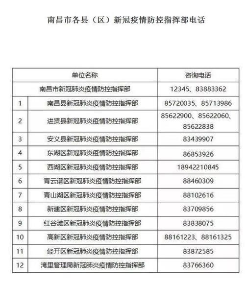 安徽池州最新病例通报：寻找同轨迹人员/安徽池州新型肺炎几例