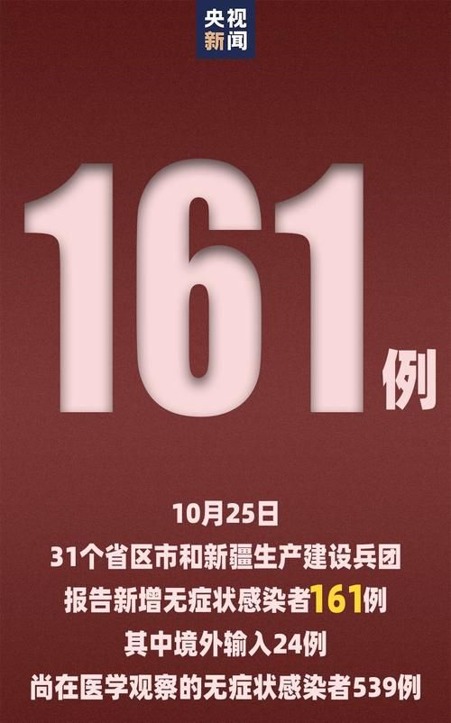 31省份新增17例重症及17例无症状(31省份增无症状161例)