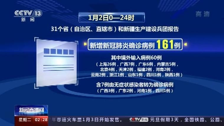 31省市新增25例重症及1例无症状/31省份增无症状161例