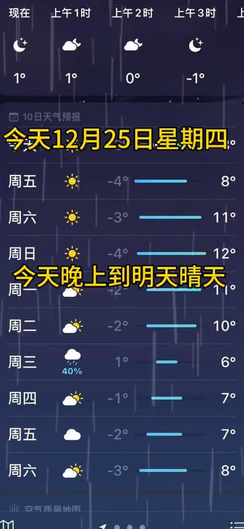 龙亭区今日无症状感染者疫情通报/龙亭区天气预报15天_龙亭区天气预报15天查询