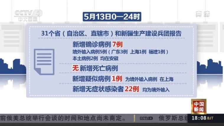 【安徽省芜湖市安徽芜湖三山经济开发区昨日无新增核酸阳性_芜湖三山新冠】
