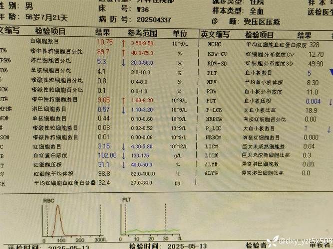 专家:南皮县每年或现多个感染高峰:南皮县确诊病例