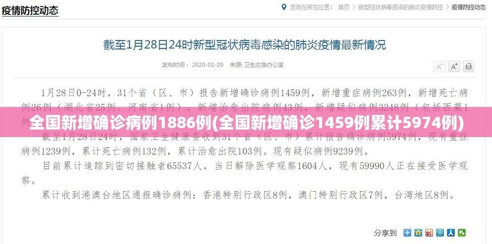山西运城累计报告重症9例:山西运城新增1例确诊病例