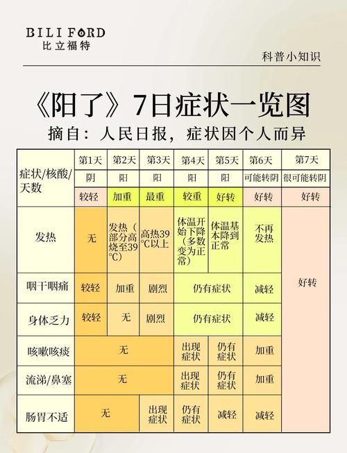 全国近4天新增17例无症状感染者(全国近4天新增17例无症状感染者有多少)