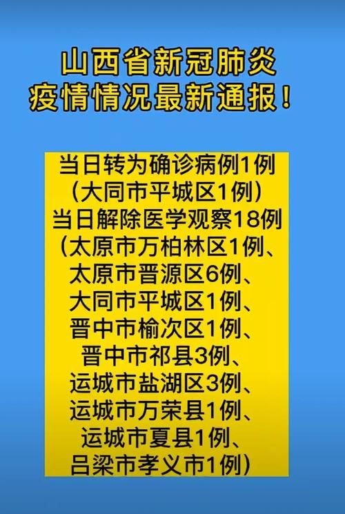 山西省忻州市五台县首例阳性感染者来源公布:山西忻州五台山疫情最新消息