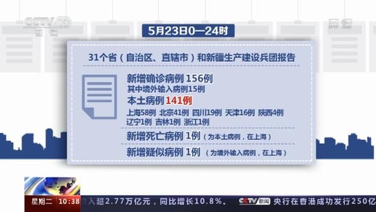 綦江区昨日新增核酸阳性13例(綦江区最新疫情)