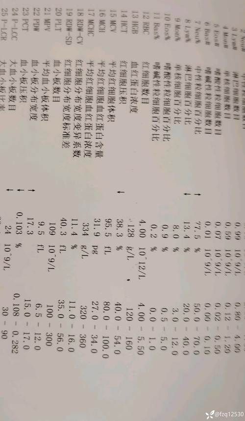 多地新增核酸阳性28例广东汕头8例/多地新增核酸阳性28例广东汕头8例病例