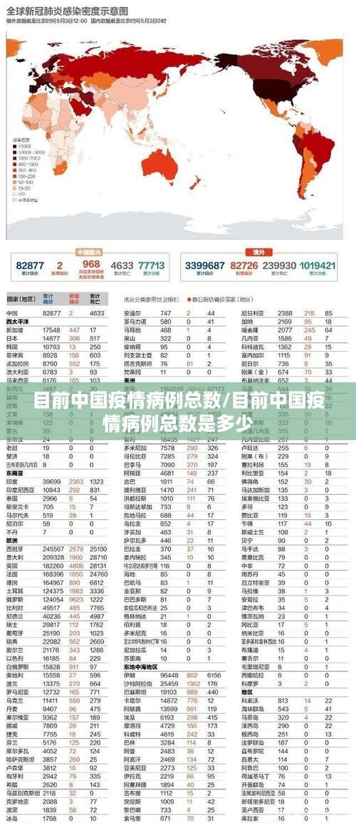 全球新增12例阳性感染者涉21省市/全球确诊新增