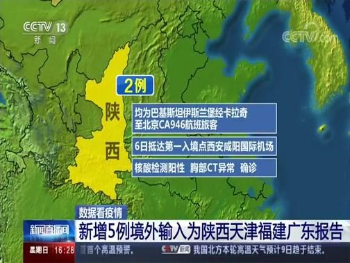 沂水县近期新增5例境外输入病例(沂水县疫情最新消息2020)