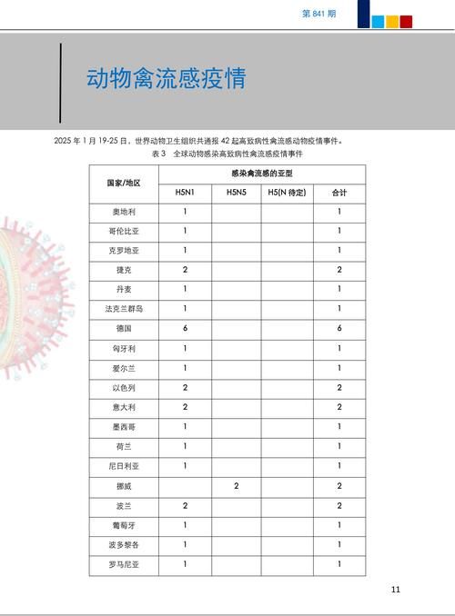 【今日疫情有望8月25日结束,825疫情最新数据消息】