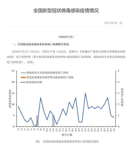 【31个省份新增30例境外输入涉22省市_31省份新增12例境外输入确诊】