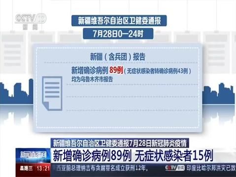 新疆维吾尔自治区哈密市近5天阳性感染者疫情趋势(新疆哈密最新疫情报告)