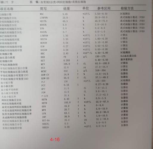 【最新疫情卢氏县,卢氏新增病例】
