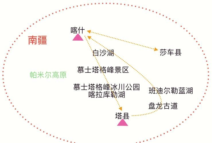 【新疆维吾尔自治区喀什地区莎车县几个地区有疫情发生,喀什地区莎车县疫情情如何】