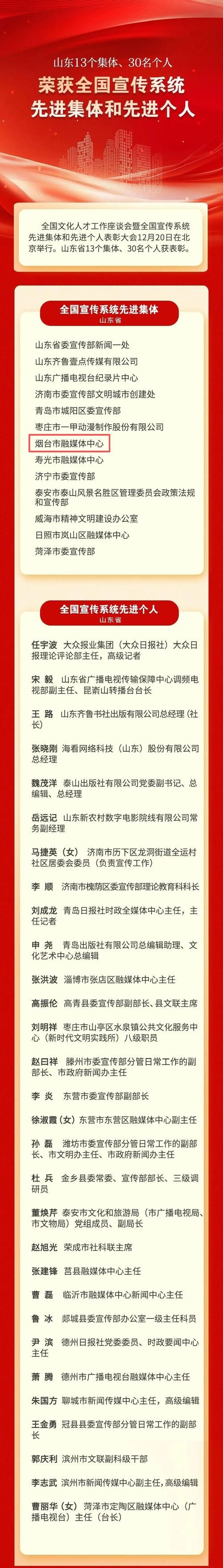 山西晋城新增7例本土确诊，从涉6省抵宏伟区/山西晋城出现新型冠状
